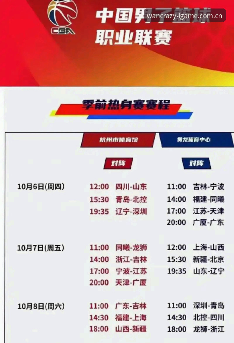 从10月16日到6月2日，CBA新赛季227天的赛程里藏了什么信号？