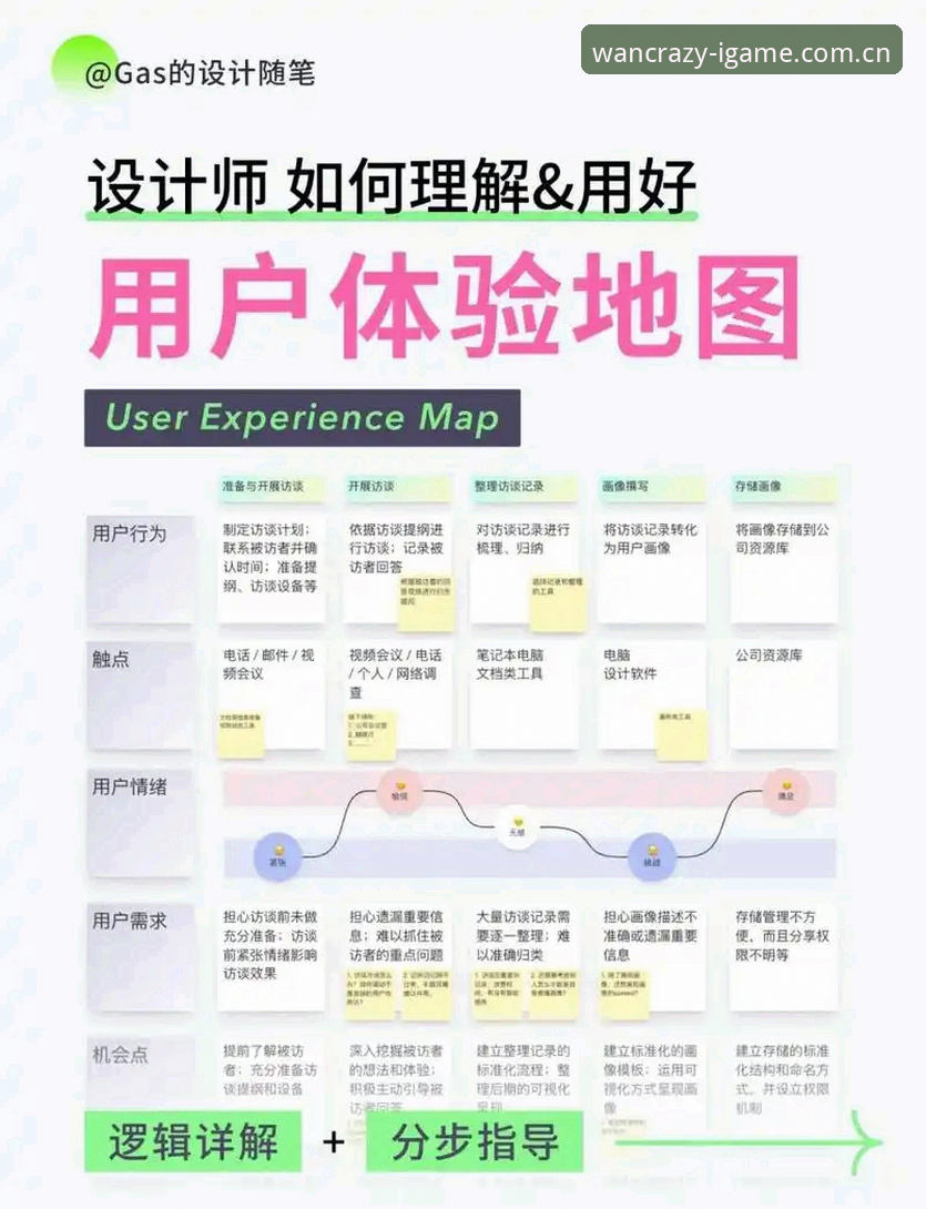 爱游戏官方中国电脑网页版入口 爱游戏官方中国电脑网页版入口深度评测:从场景到数据的全链路体验